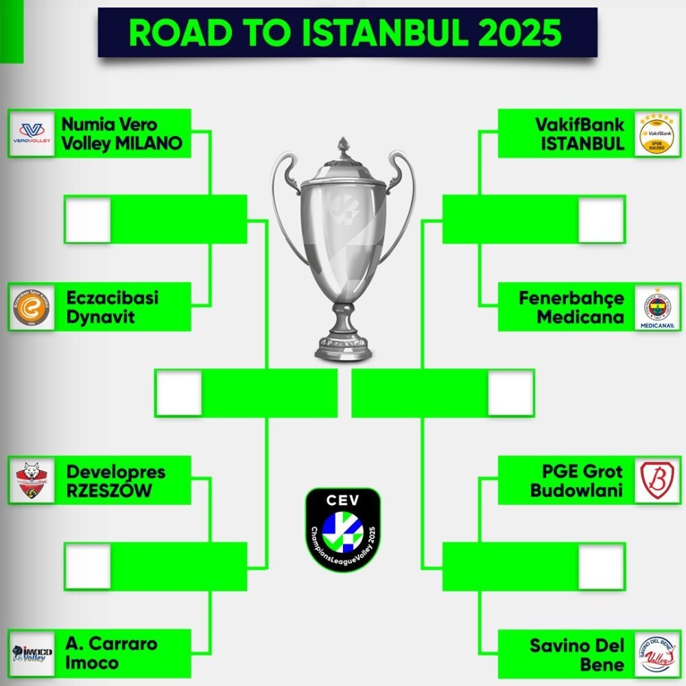    Графика: соцсети