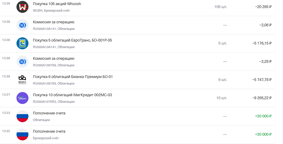 покупки на 40к