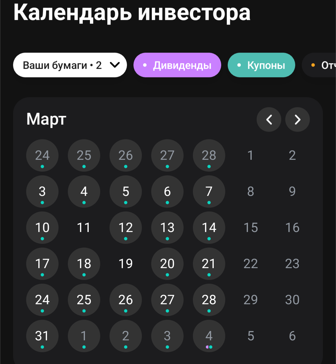 календарь выплат
