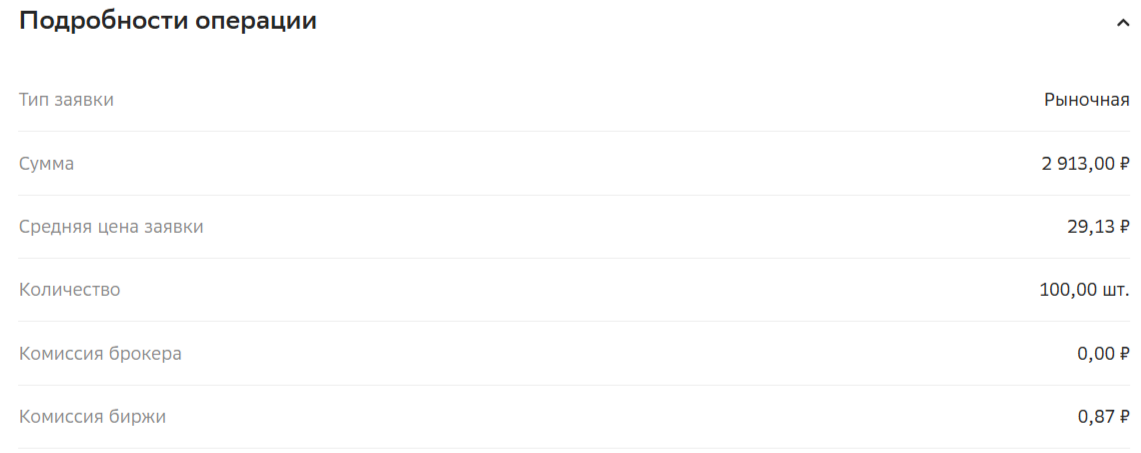 СБЕР инвестиции 