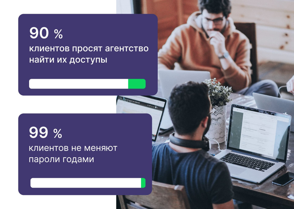 Источник:  TeamDo