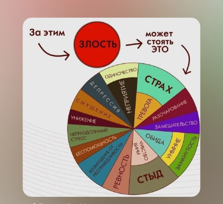 Вы на канале детский психолог