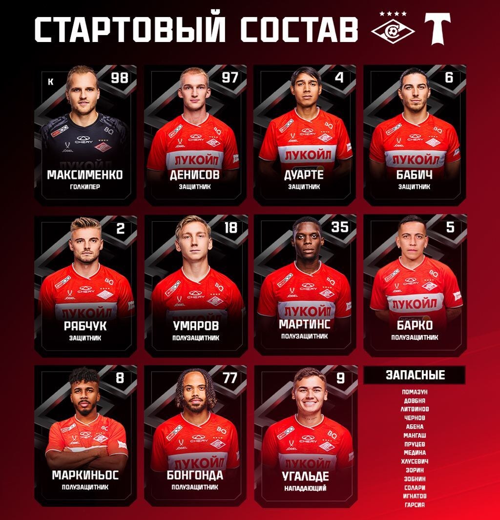 Фото из телеграм-канала "Спартака".