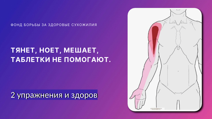 Тянущая боль от плеча к локтю