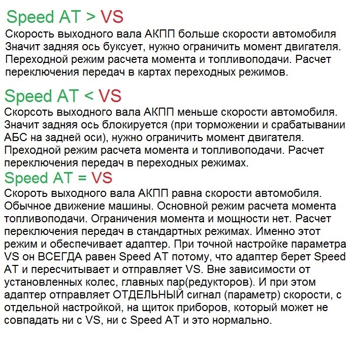 Пояснение по взаимодействию Speed AT и VS. Тут нужно будет все таки немного почитать.