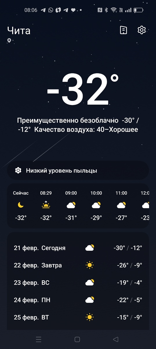 Телефон о погоде