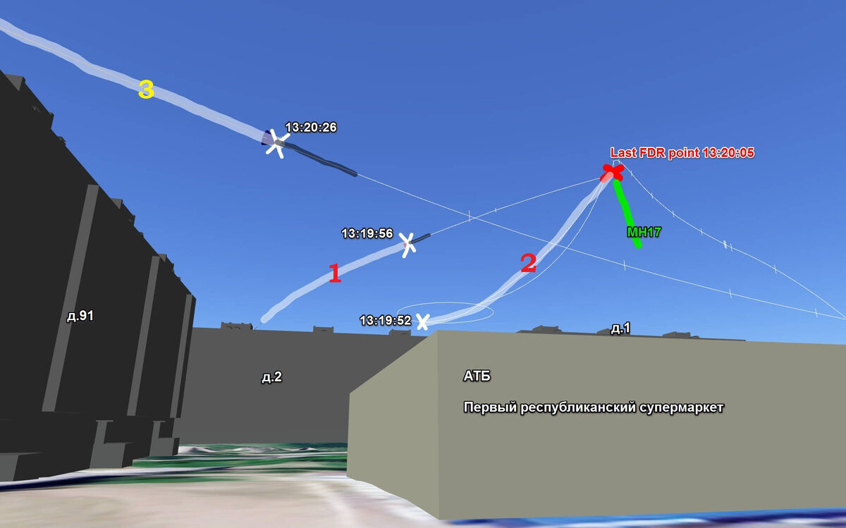 1 - возможно сбившая с земли, 2 - возможно с кружившего, 3 - обвиненная, но невиновная