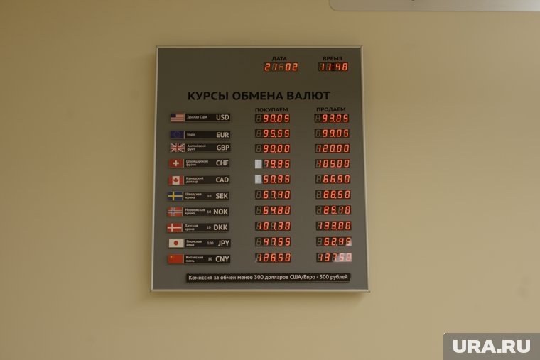 Текущие курсы валют в тюменских банках. Фото: Марат Губайдуллин © URA.RU