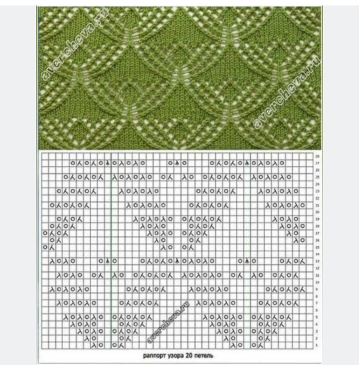 Пустая клеточка на этой схеме лицевые петли