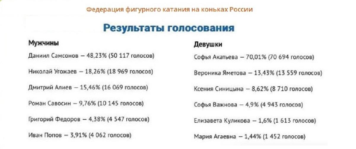     Фото: ТГ-канал ФФККР Фотография взята из открытых источников.