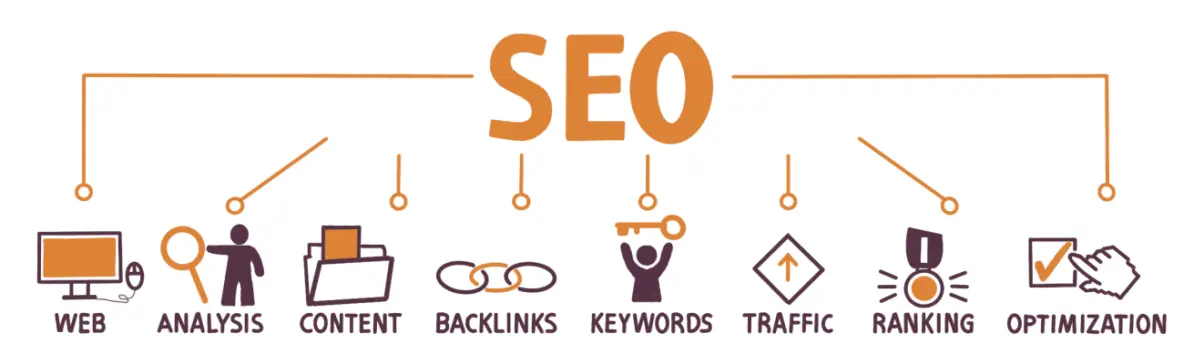 ТОП-10 актуальных курсов SEO-специалиста