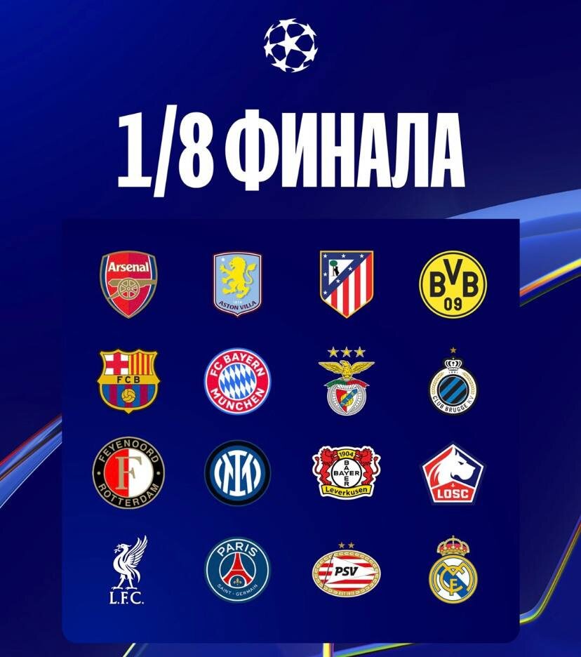 Участники 1/8 финала Лиги чемпионов УЕФА