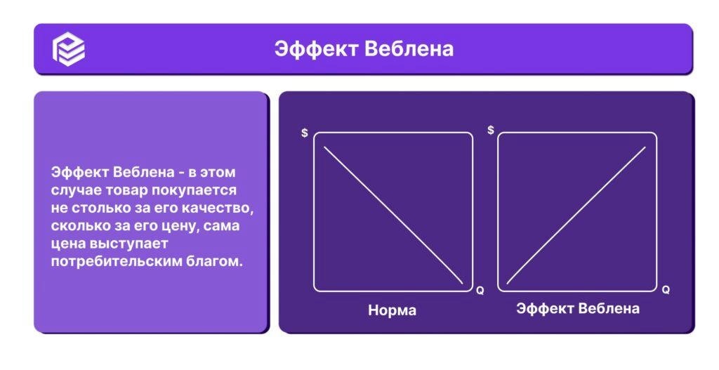 Создать карусельДобавьте описание