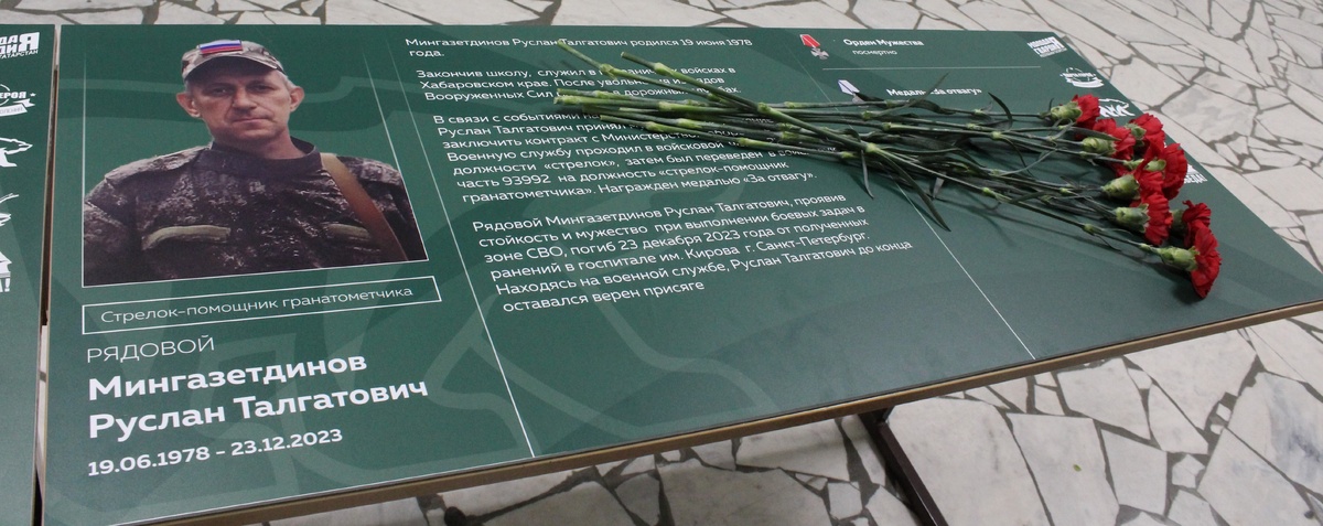 Мингазетдинов Руслан Талгатович