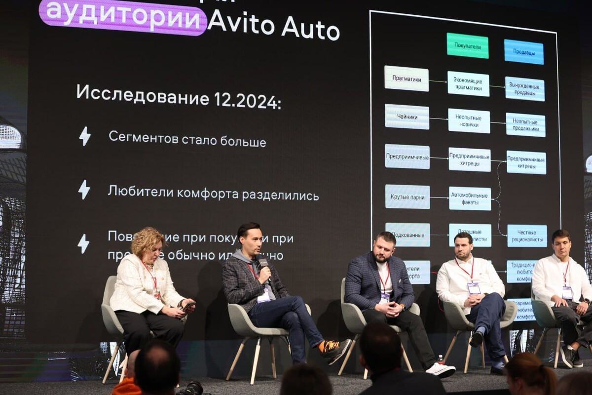 В Москве прошел XV ежегодный форум ForAuto 2025 «Автомобильный рынок России. Тренды и прогнозы».