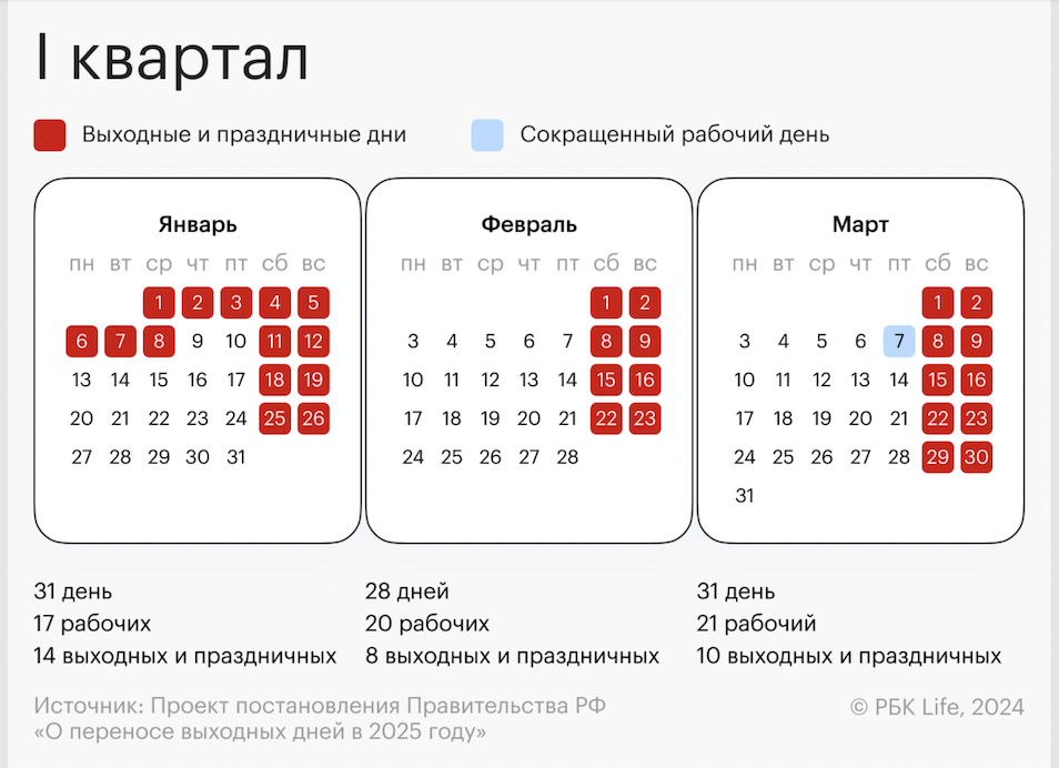 Официальный канал агентства ТАСС https://tass.ru Регистрация в перечне РКН: https://knd.gov.ru/license?id=673f0f77290fef0e012d86a9&registryType=bloggersPermission (@ТАСС) — Telegram