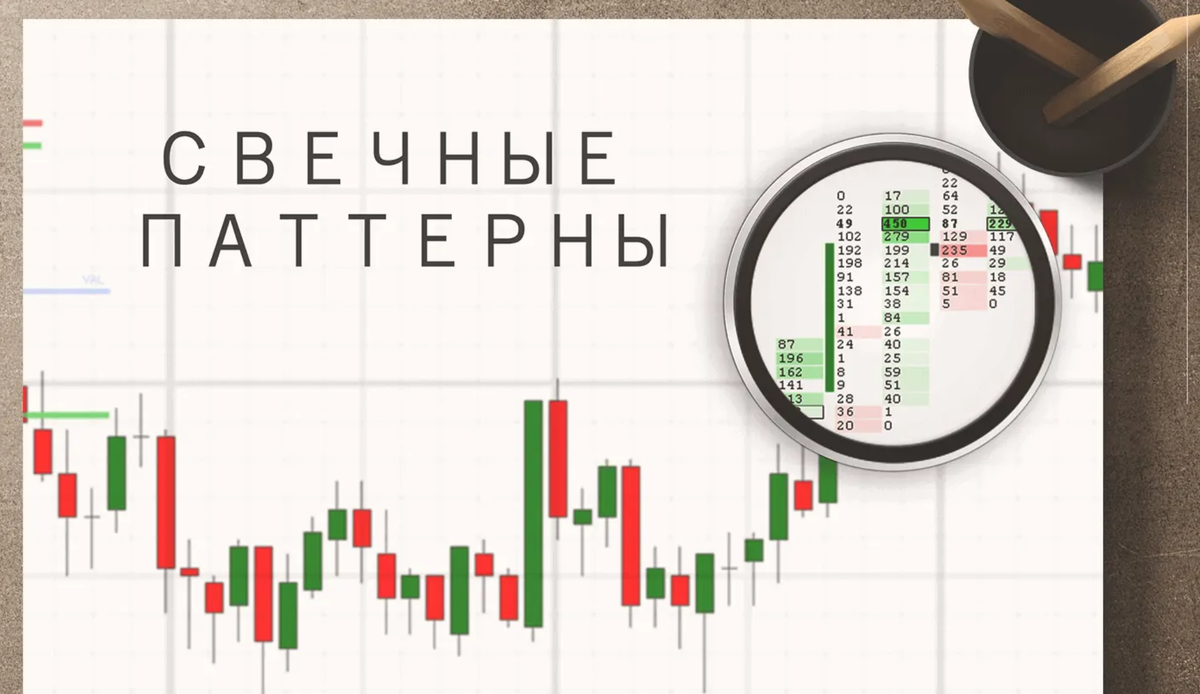 Что такое свечные паттерны и как их использовать?
