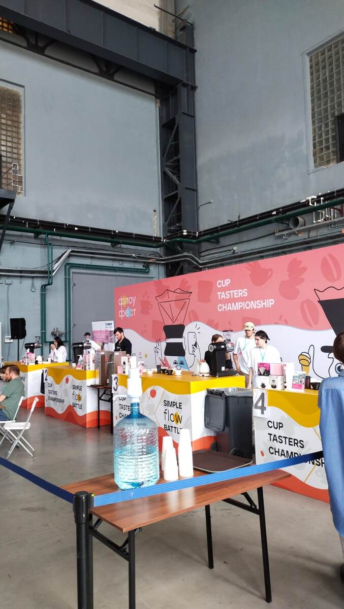 Чемпионат по капп-тестингу 2023