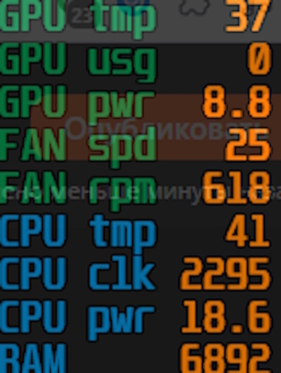 Показания Riva Tuner оверлея на моём компьютере