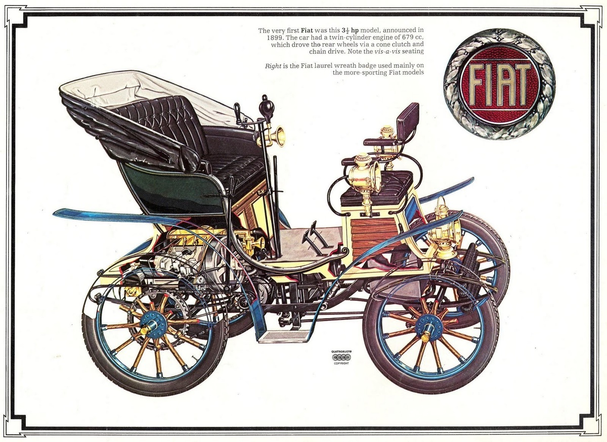 Источник: изображение взято в свободном доступе из интернета (Яндекс.Картинки)