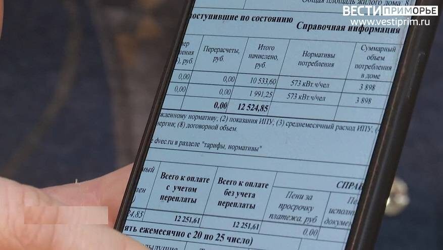    Источник фото: