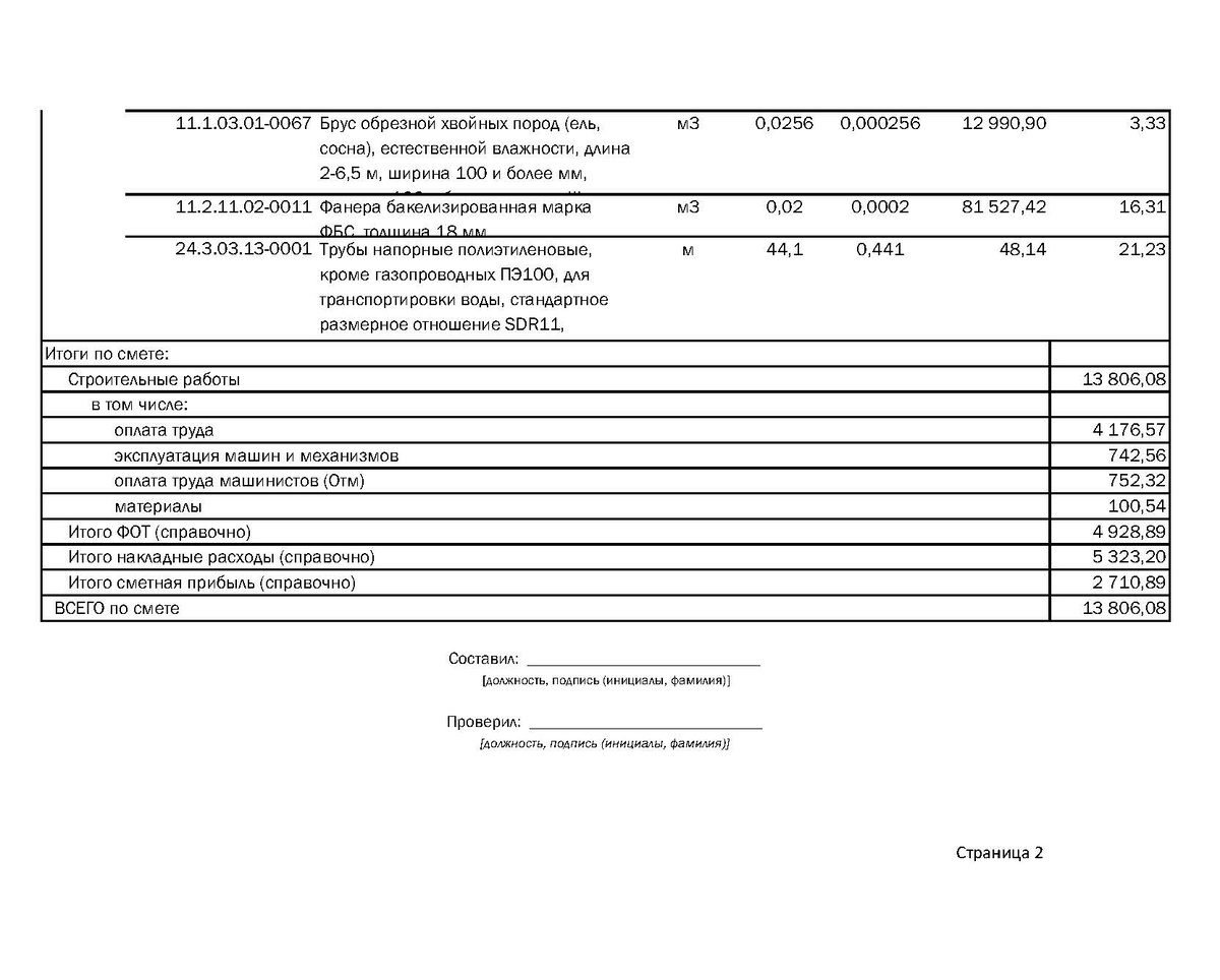 Таблица 1 стр.2