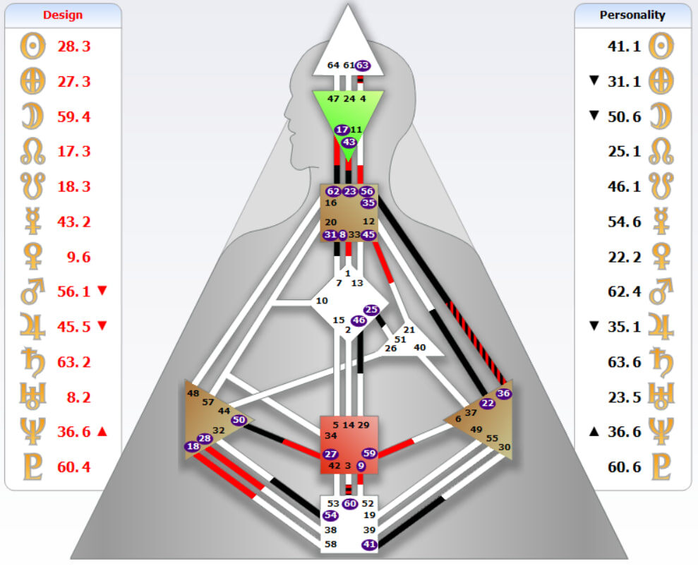 Рейв-карта 2025 года, красное и черное