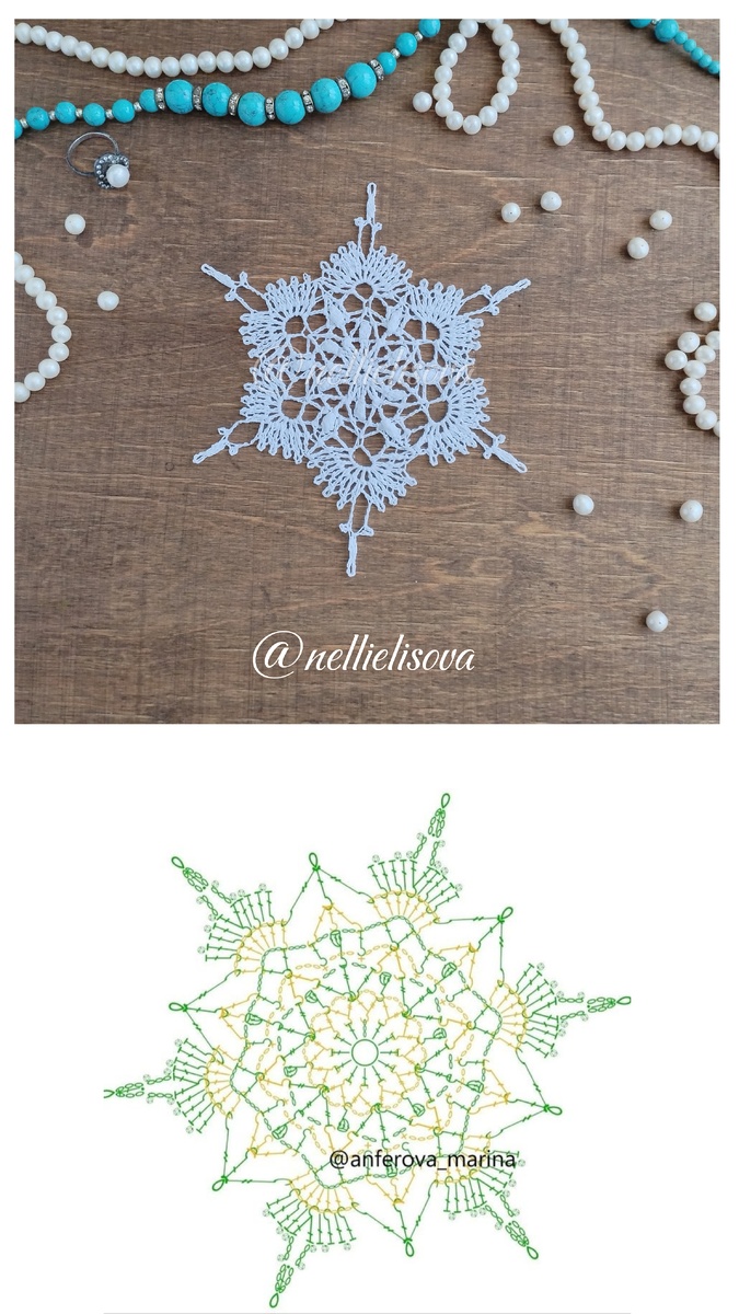 Снежинки 2025 Праздничные фантазии @nellielisova 