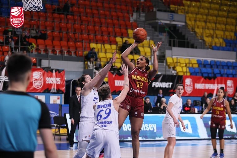    Оренбургская «Надежда» разгромила красноярский «Енисей» Антон Пичурин