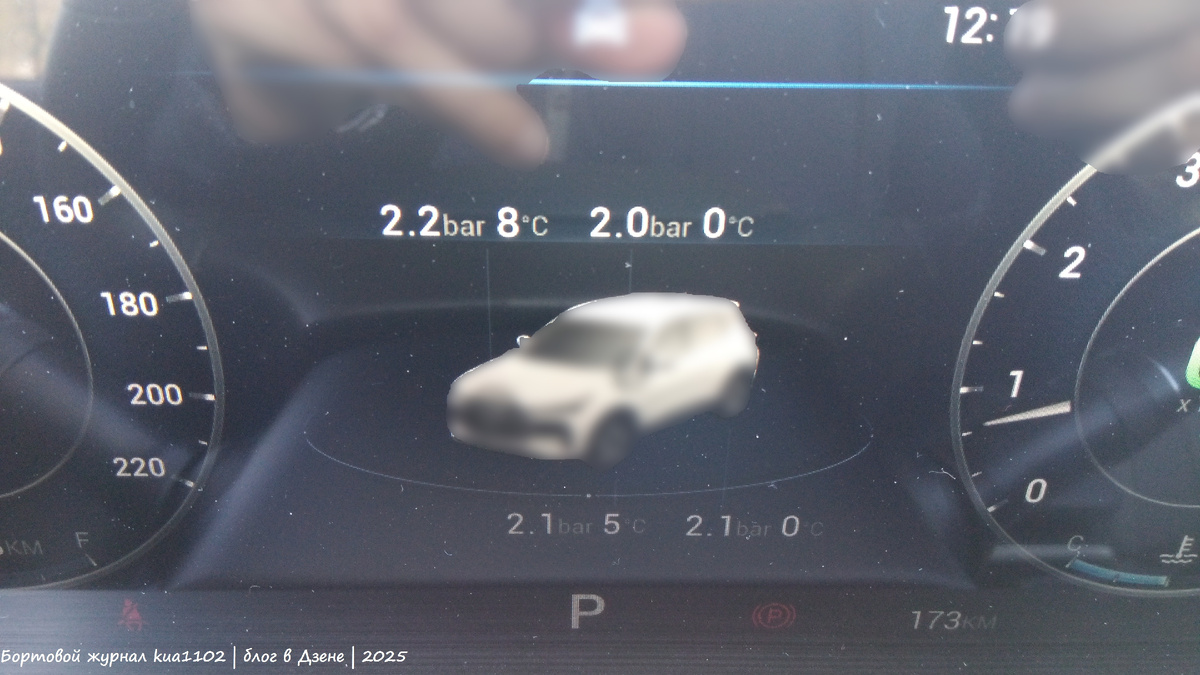 Показания в моём автомобиле. Автор фотографии kua1102