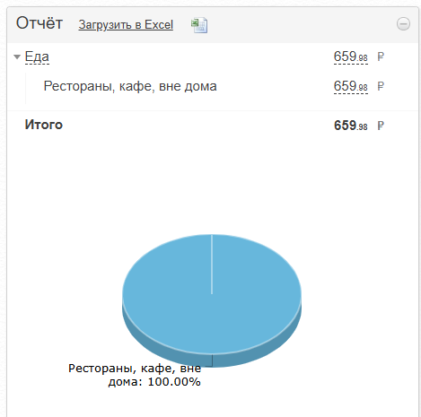 скрин автора