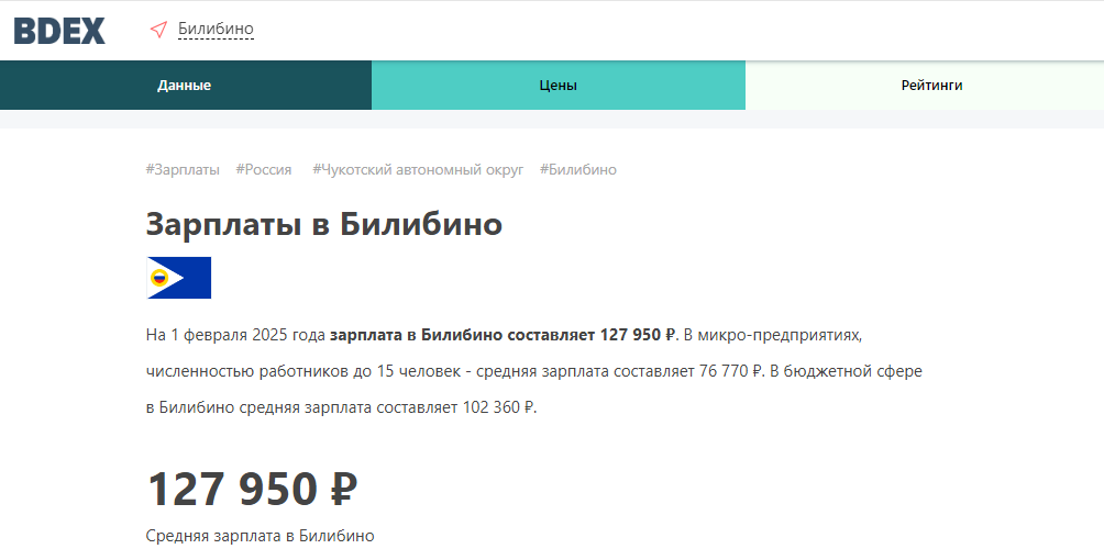 Средняя зарплата в Билибино (Фото: https://bdex.ru/chukotskiy-avtonomnyy-okrug/bilibino/)