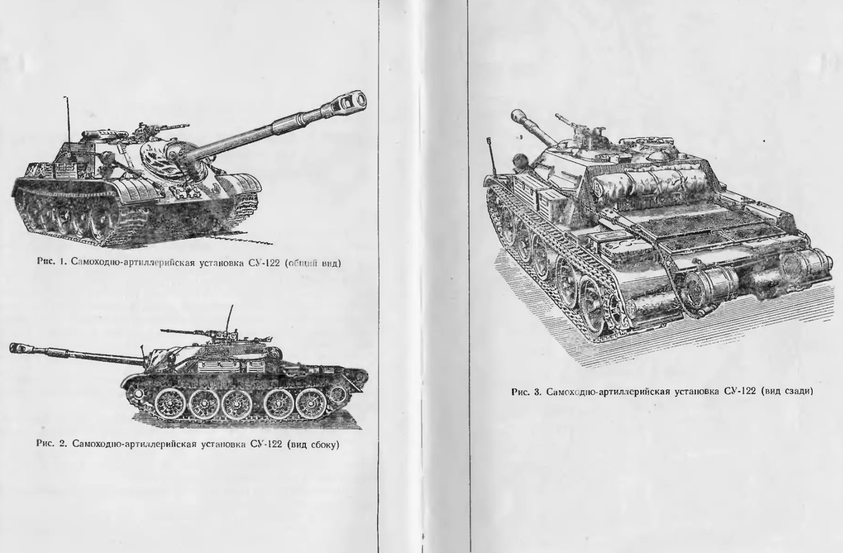 Страницы из руководства к СУ-122. Как видите, называется САУ именно так.