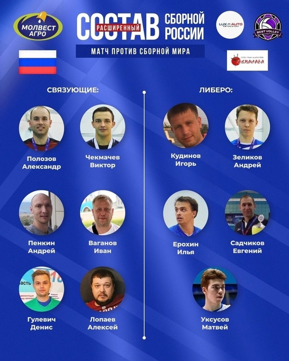    Связующие и либеро. Best Volley |Волейбольная лига ВКонтакте