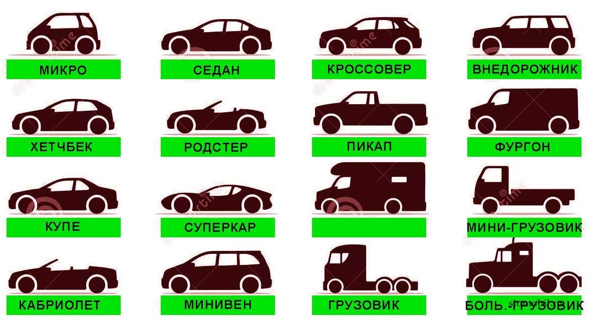 Распространенные варианты и их значения