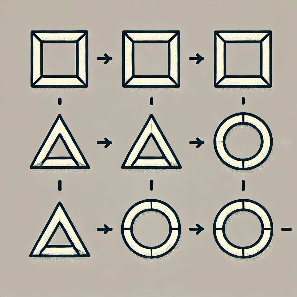  Геометрическая закономерность
