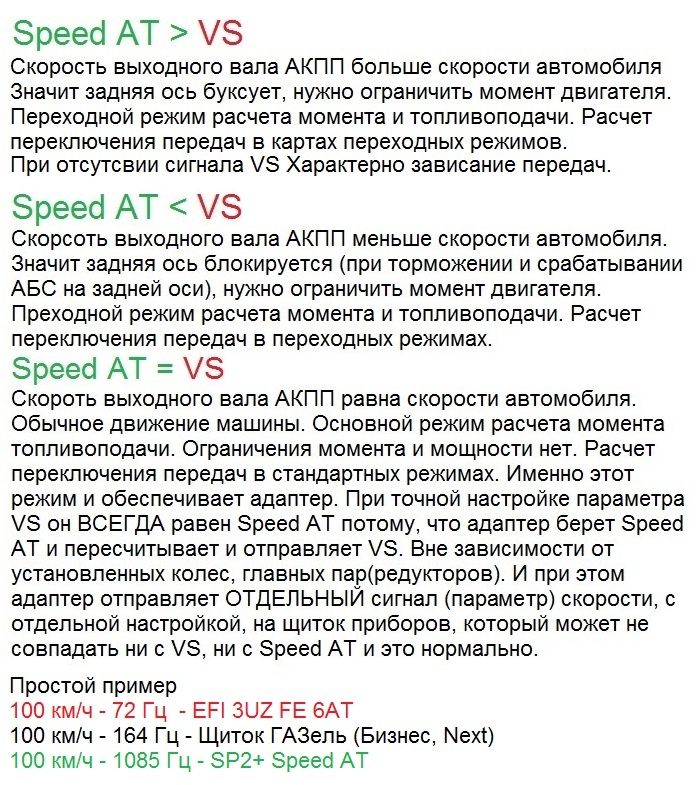 Взаимодействие Speed AT и VS