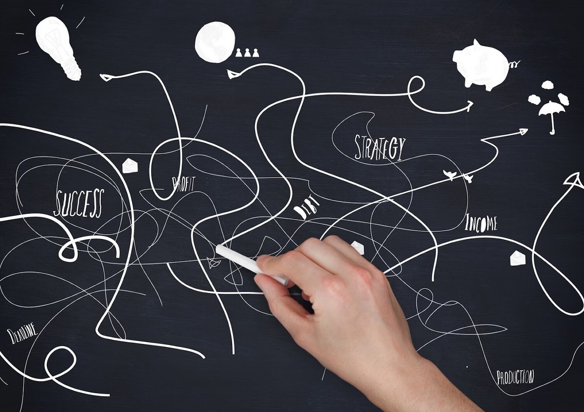    kak-privlech-kandidatov-na-etape-osvedomlennosti Woker