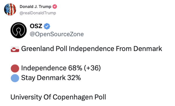 Трамп проведет выборы 2018 года в 2025 году. Социальная сеть Truth