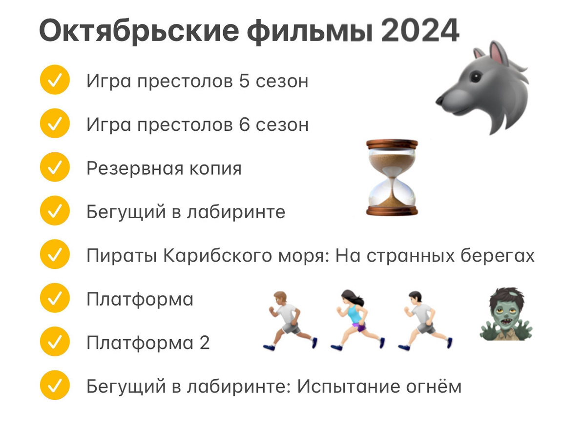 Кино-итоги за октябрь 2024