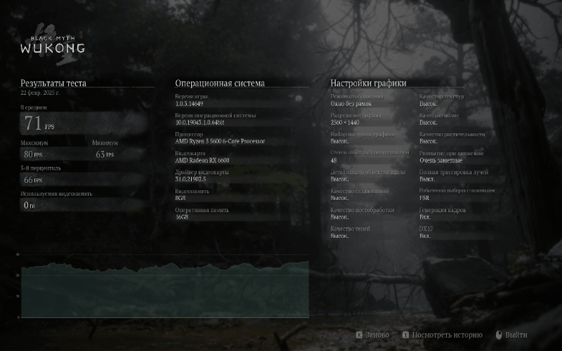 Black Myth: Wukong Benchmark Tool(Высокие)