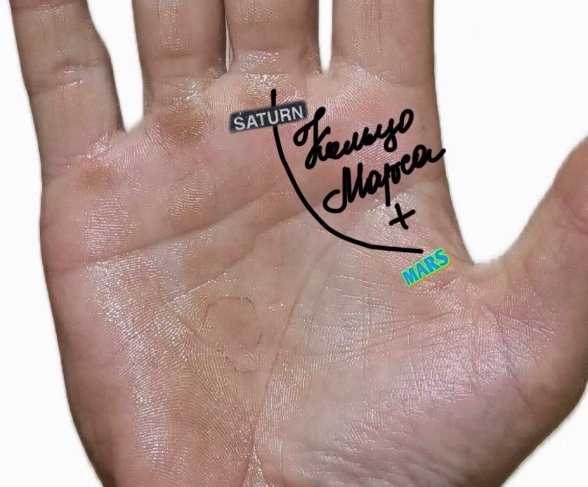 Кольцо Марса на ладони. Фото автора.