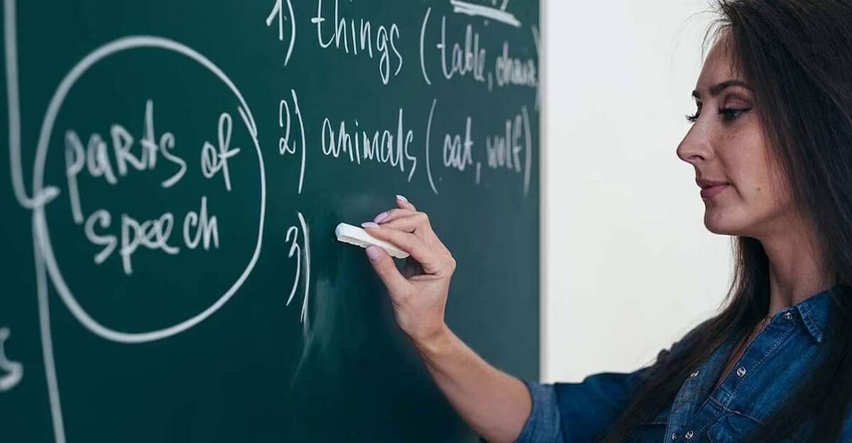    Зачем оценивать себя перед изучением иностранного языка?