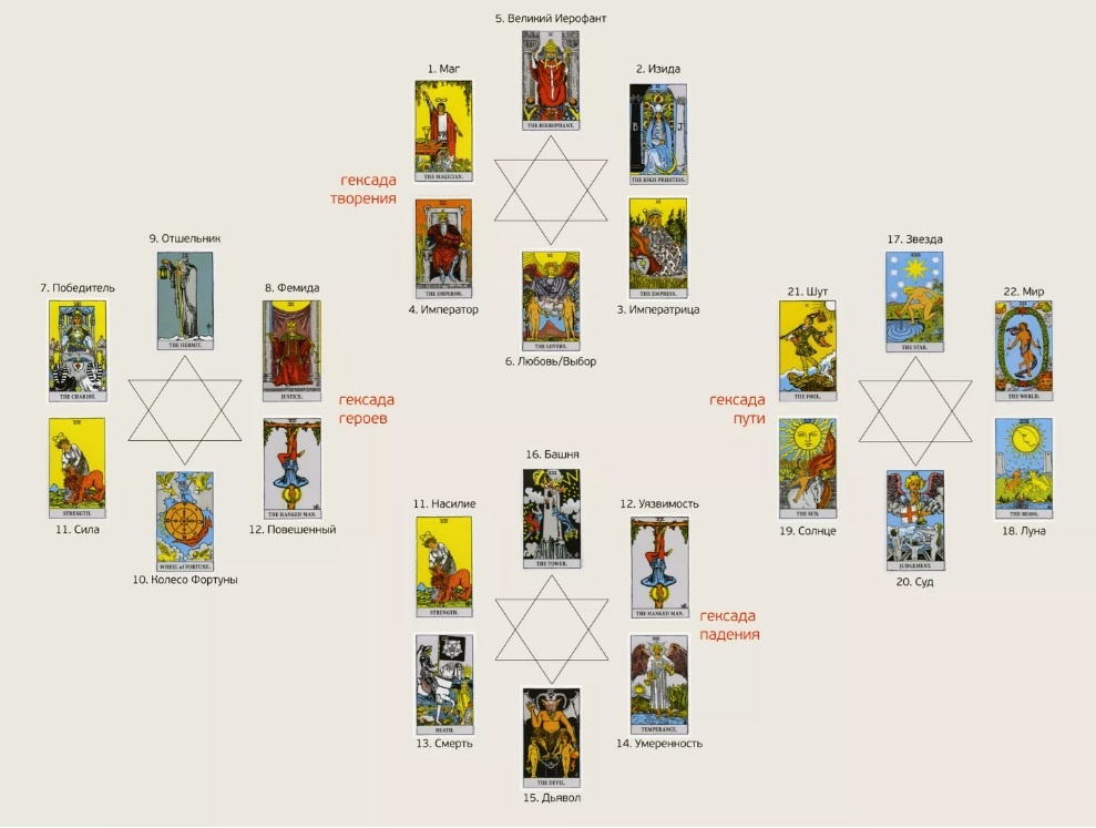 Фото из общего доступа в интернете