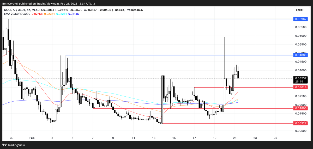 #1684 post - Crypto Мир (3Ic-rOZCxNkzYjVi)