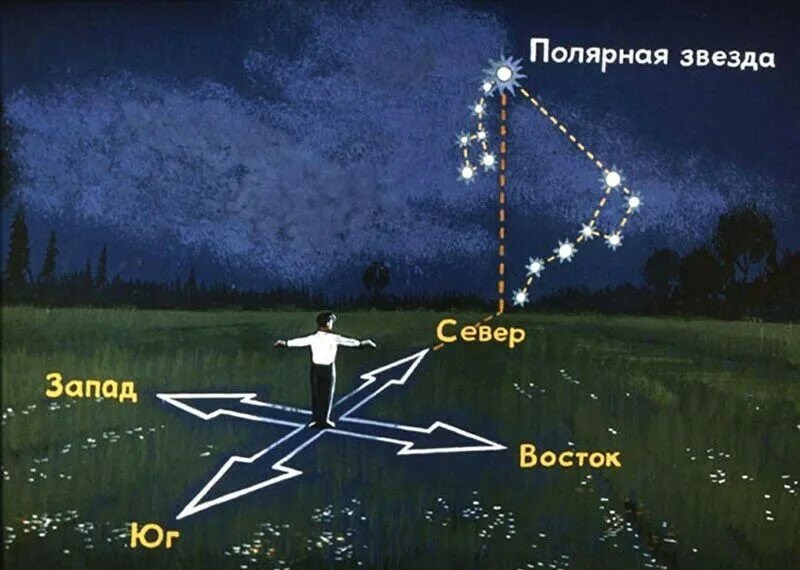 Не так уж сложно. 