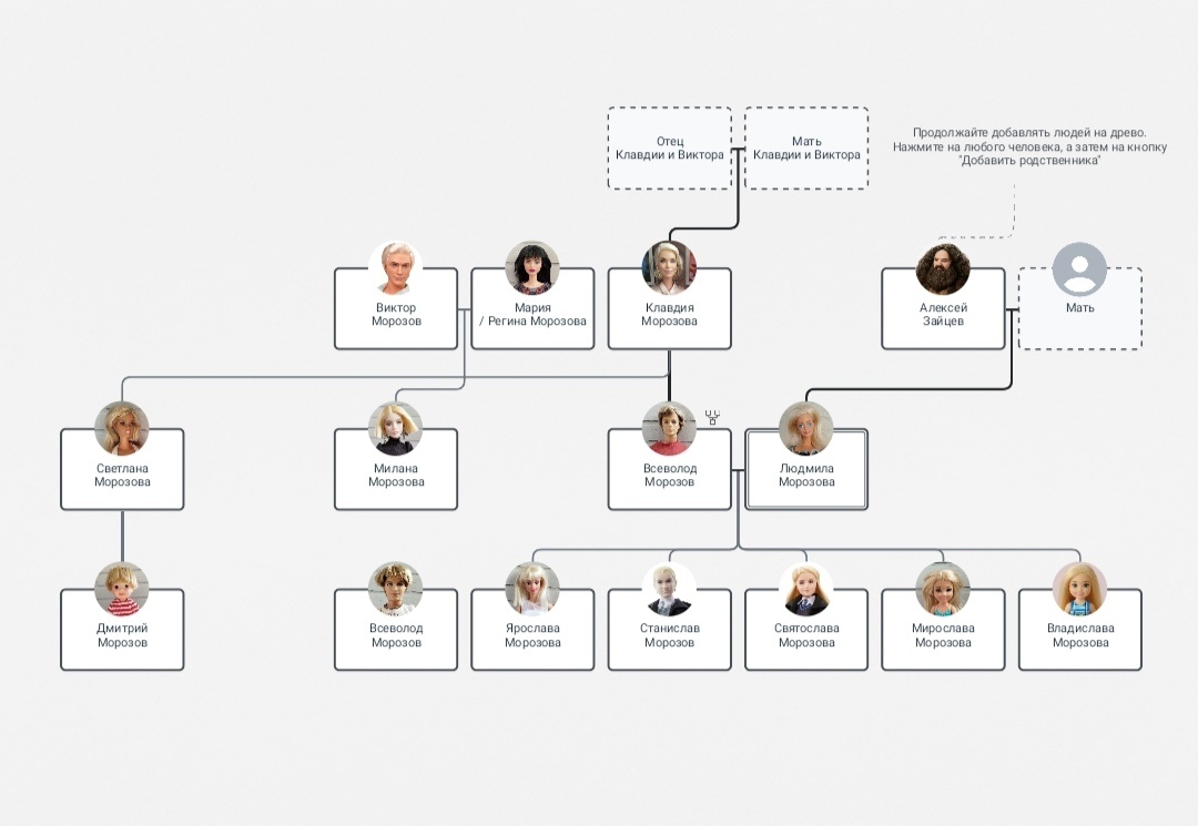 Генеалогическое дерево семьи Морозовых 