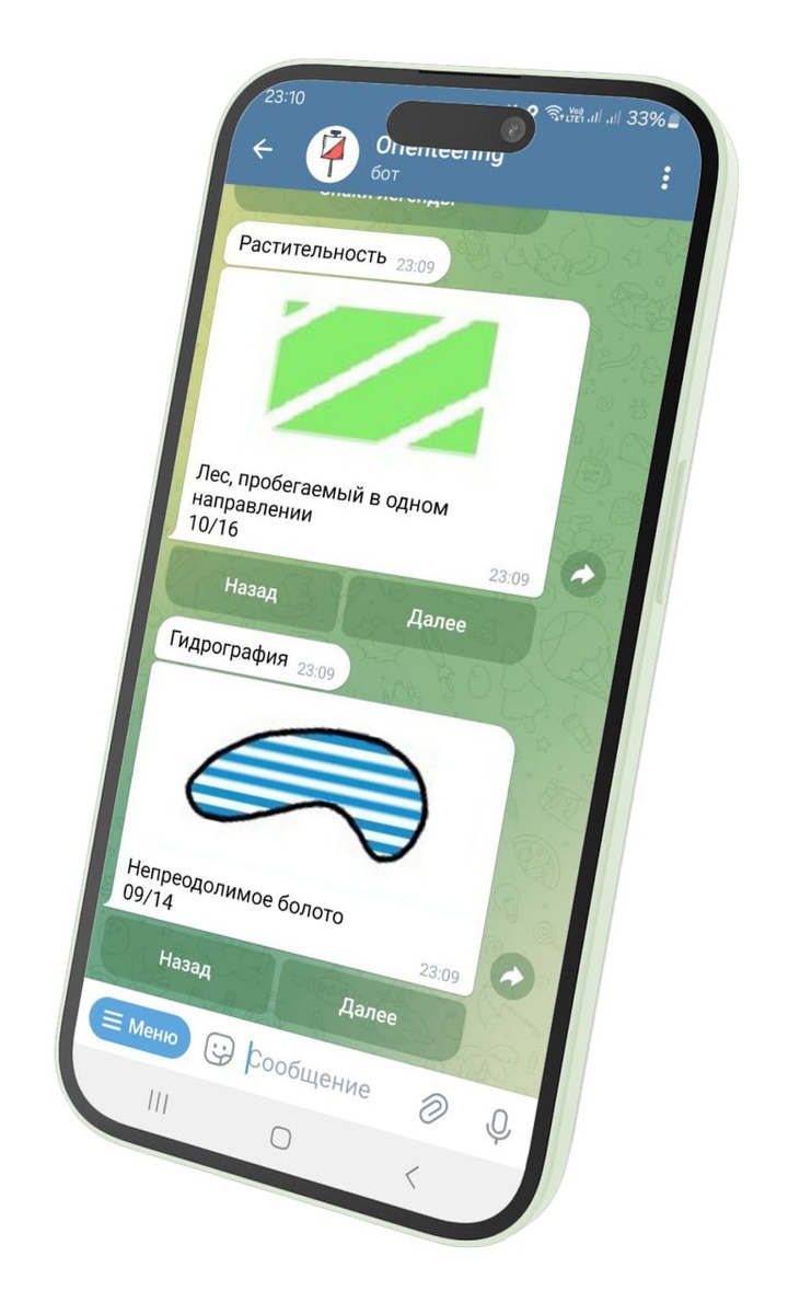 Телеграм-бот для изучения условных знаков