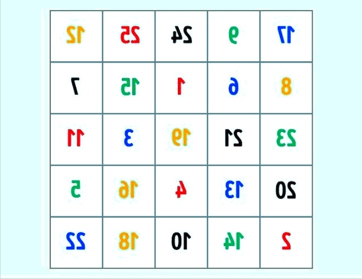 изображение автора