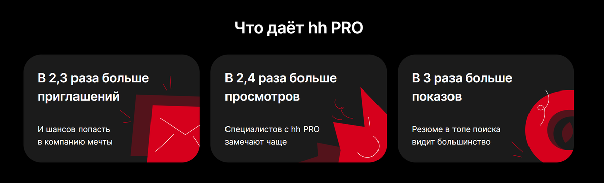 Ниже рассмотрим, что у нас реализовалось, а что-нет